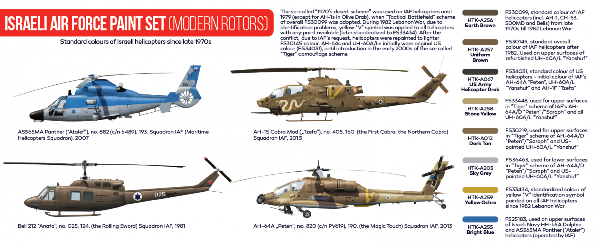 Hataka HTK-AS71 Israeli Air Force paint set (modern rotors) (8x17ml) – image 3