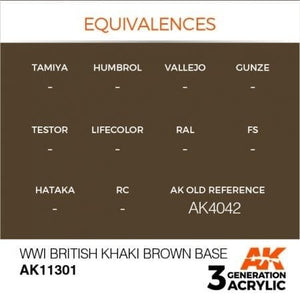 AK Interactive AK11301 WWI British Khaki Brown Base 17ml – zdjęcie 3