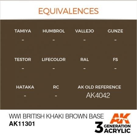 AK Interactive AK11301 WWI British Khaki Brown Base 17ml – zdjęcie 3