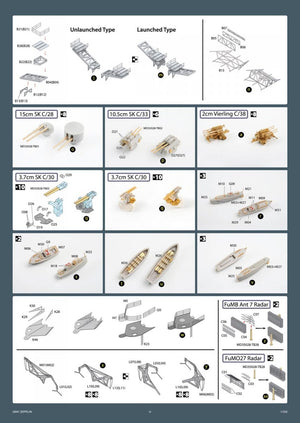 MK1 Design MD-35028 DKM Graf Zeppelin DX 1/350 – zdjęcie 16