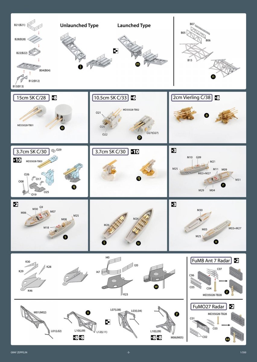 MK1 Design MD-35028 DKM Graf Zeppelin DX 1/350 – zdjęcie 16