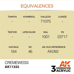 AK Interactive AK11333 Cremeweiss 17ml – image 3