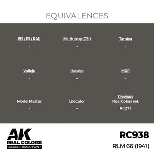 AK Interactive RC938 RLM 66 (1941) 17 ml – zdjęcie 3