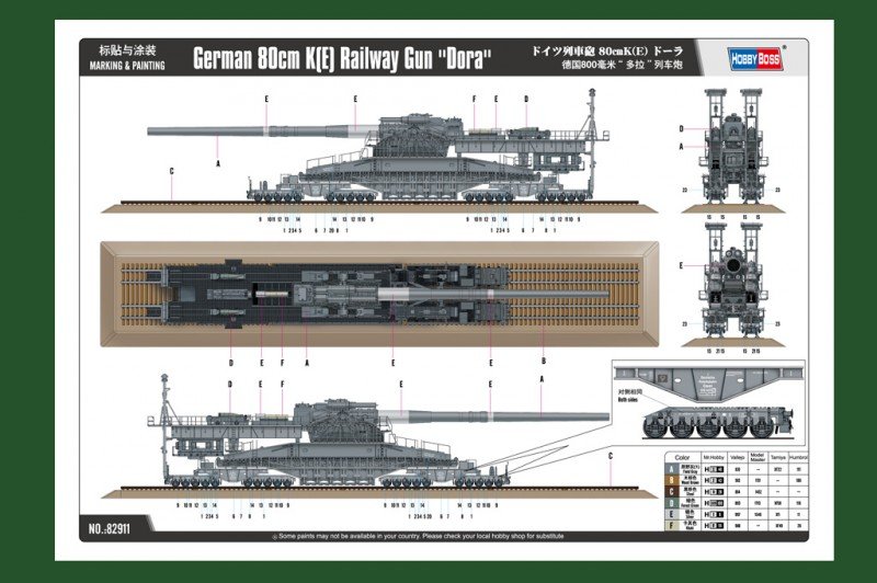 Hobby Boss 82911 German 80cm K(E) Railway Gun Dora 1/72 – zdjęcie 3