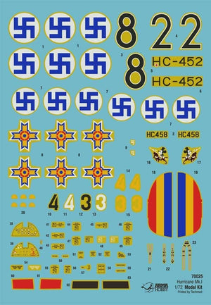 Arma Hobby 70025 Hurricane Mk I Eastern Front - Limited Edition 1/72 – zdjęcie 3