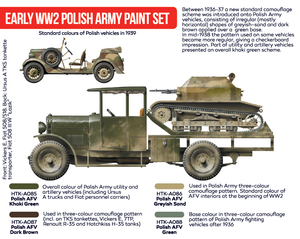 Hataka HTK-AS11 Early WW2 Polish Army paint set (4x17ml) – zdjęcie 2