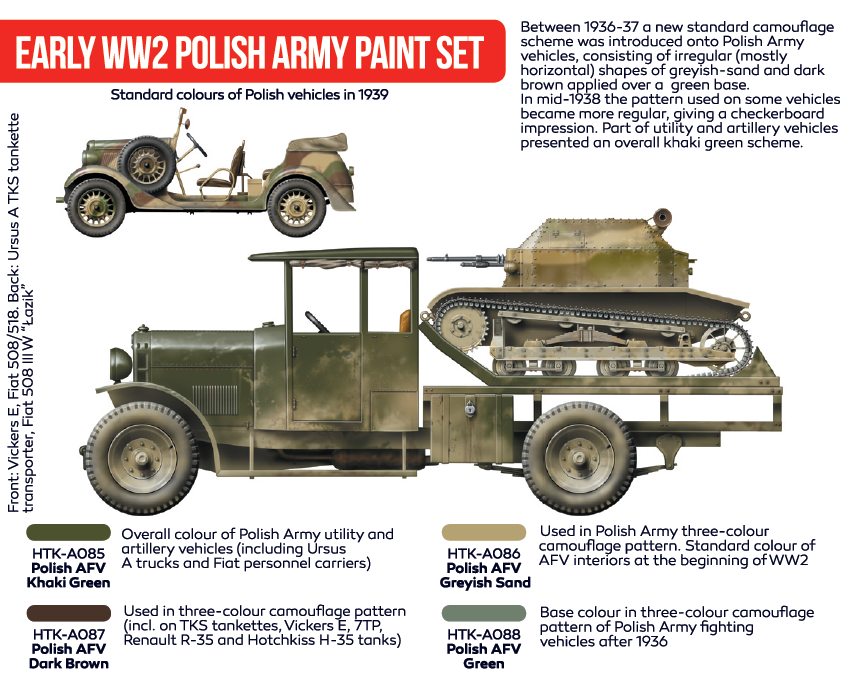 Hataka HTK-AS11 Early WW2 Polish Army paint set (4x17ml) – zdjęcie 2