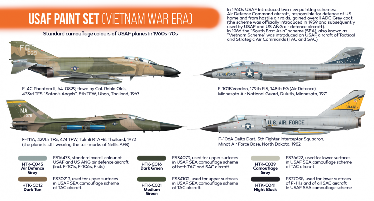 Hataka HTK-CS09 ORANGE LINE – USAF Paint Set (Vietnam war-era) 6x17ml – zdjęcie 3