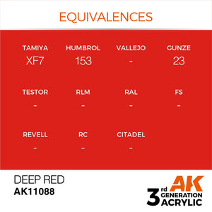 AK Interactive AK11088 DEEP RED – INTENSE 17ml – image 3
