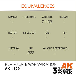 AK Interactive AK11829 RLM 76 LATE WAR VARIATION – AIR 17ml – zdjęcie 3