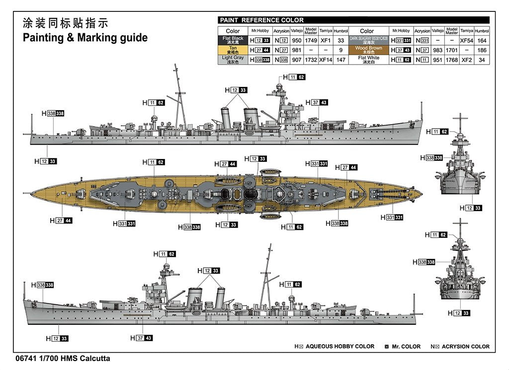 Trumpeter 06741 HMS Calcutta light cruiser 1/700 – zdjęcie 4