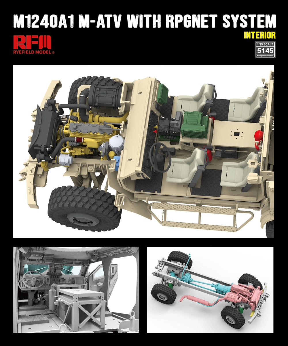 Rye Field Model 5145 M1240A1 MATV w/RPGNET System (Full Interior) 1/35 – zdjęcie 4
