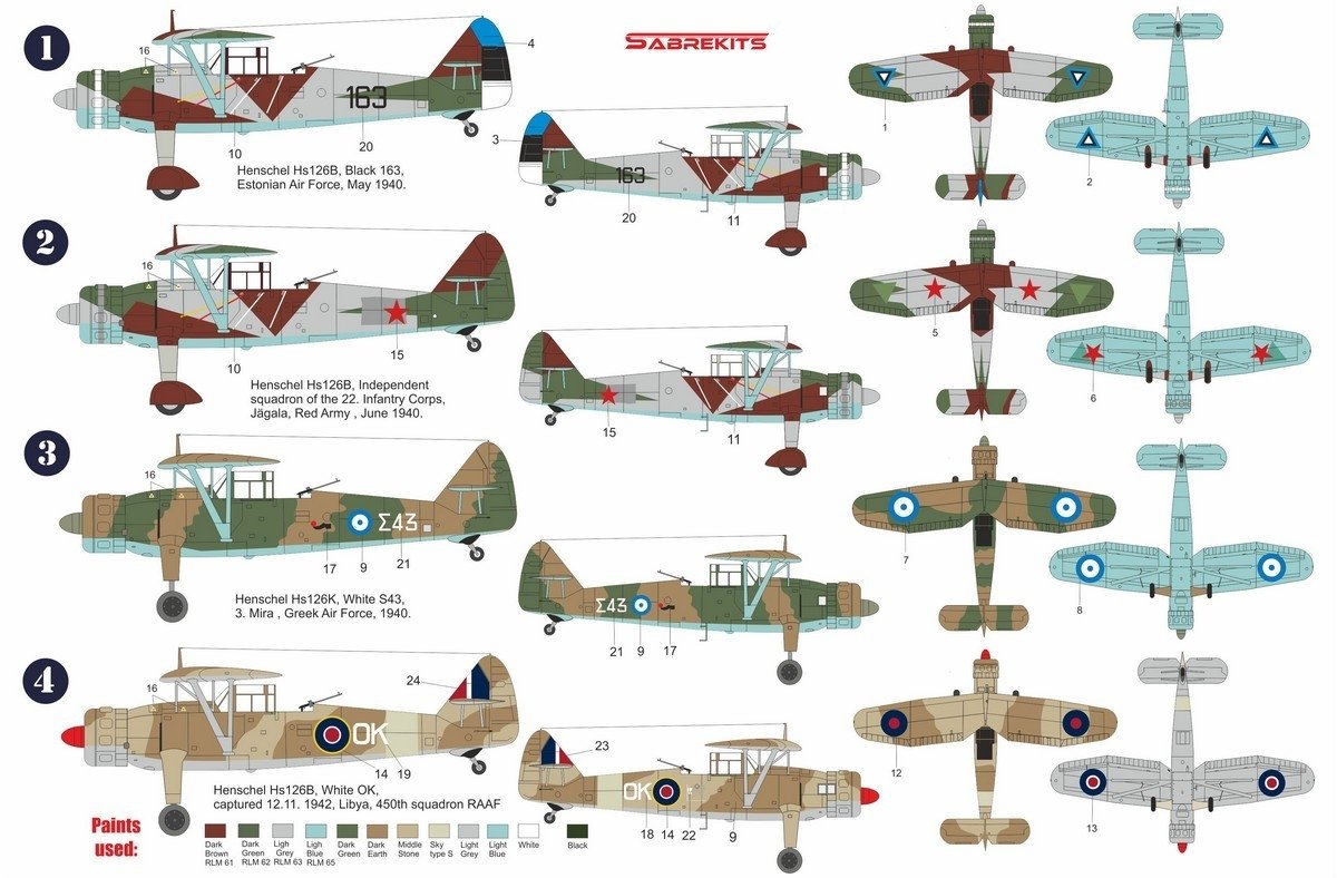 SabreKits SBK7013 Henschel Hs 126B/K International 1/72 – zdjęcie 2