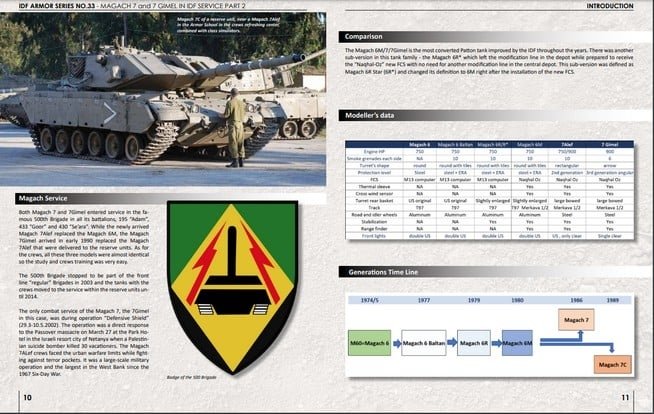 Desert Eagle Publishing DEP-33 MAGACH 7/7C PART 2 – zdjęcie 2