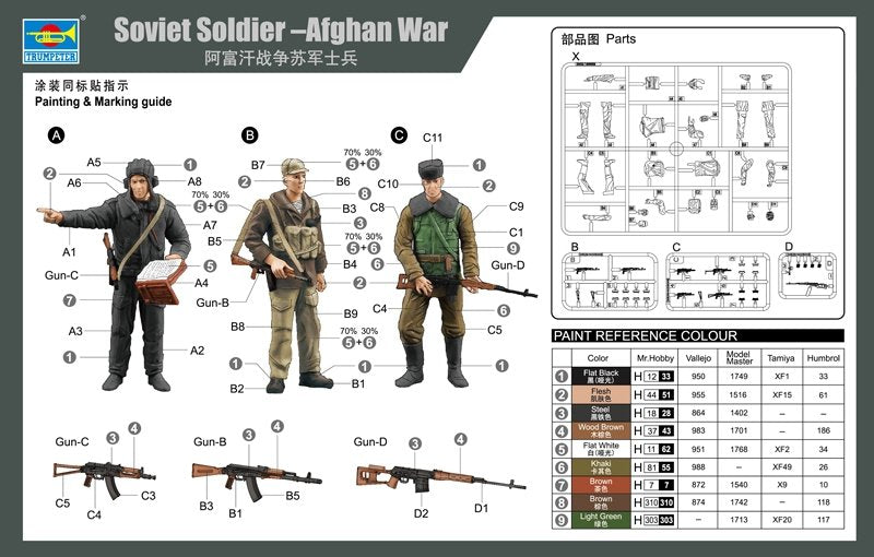 Trumpeter 00433 Soviet Soldier Afghan War 1/35 – zdjęcie 3
