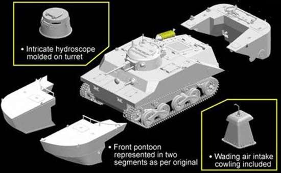 Dragon 7486 IJN Type 2 Amphibious Tank (Ka-Mi) w/Floating Pontoons 1/72 – zdjęcie 7