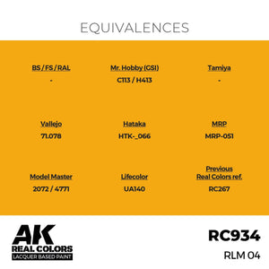 AK Interactive RC934 RLM 04 17 ml – zdjęcie 2