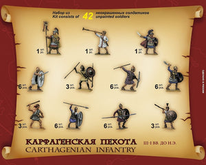 Zvezda 8010 Carthaginian Infantry 1/72 – zdjęcie 2