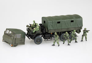 Aoshima 01208 JGSDF 3 1/2t Truck with Additional Armor w/6 Figures 1/72 – zdjęcie 4