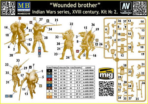 Master Box 35210 Wounded brother. Indian Wars series, 18th century. Kit No. 2 1/35 – image 3