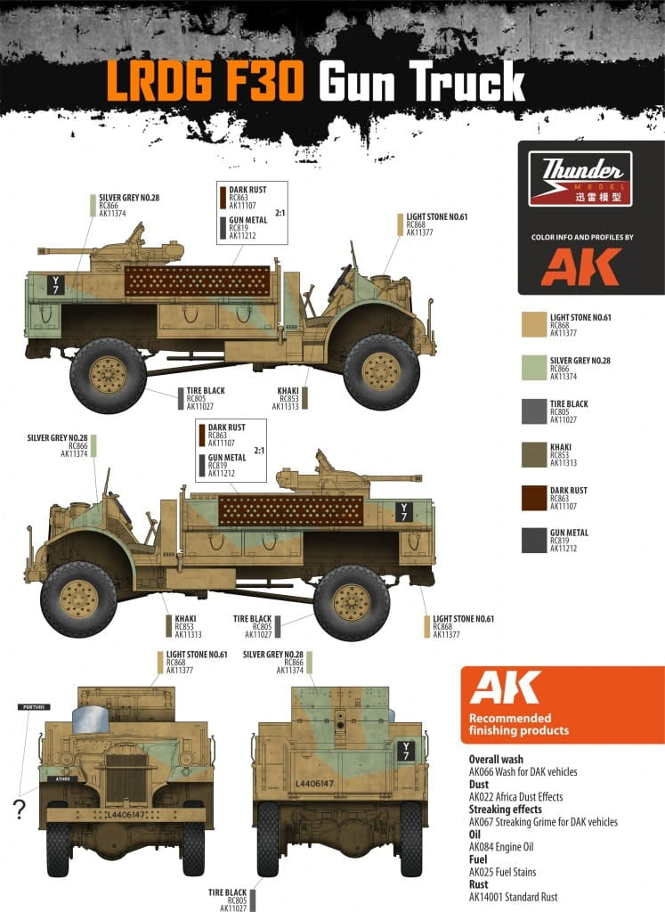 Thunder Model 35312 LRDG CMP F30 Truck w/ Ordnance 37 mm MKI Bofors Gun - Limited Bonus Edition 1/35 – zdjęcie 14