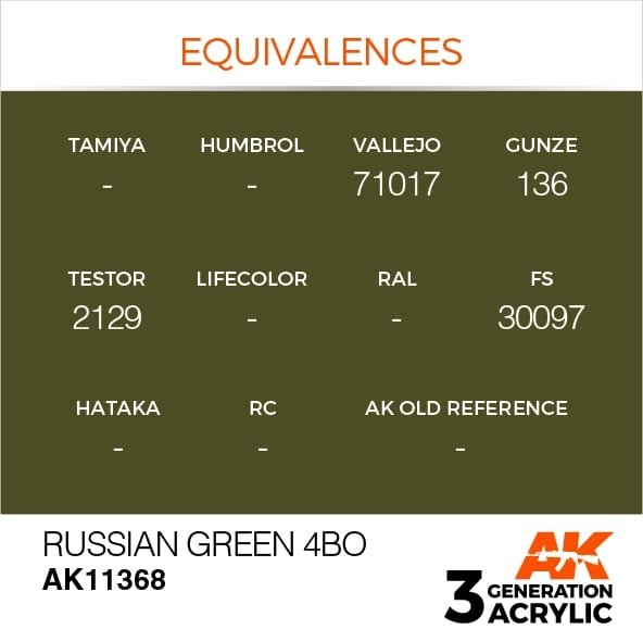AK Interactive AK11368 Russian Green 4BO 17ml – immagine 3