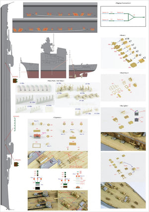 Pontos 35022F1 BISMARCK 1941 Detail Up Set 1/350 – zdjęcie 5