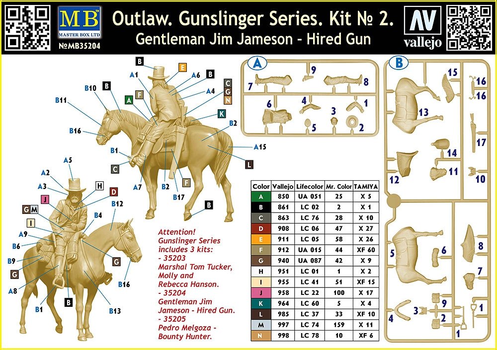 Master Box 35204 Outlaw. Gunslinger #2: Gentleman Jim Jameson Hired Gun 1/35 – image 3
