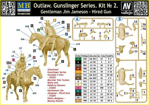 Master Box 35204 Outlaw. Gunslinger #2: Gentleman Jim Jameson Hired Gun 1/35 – image 3