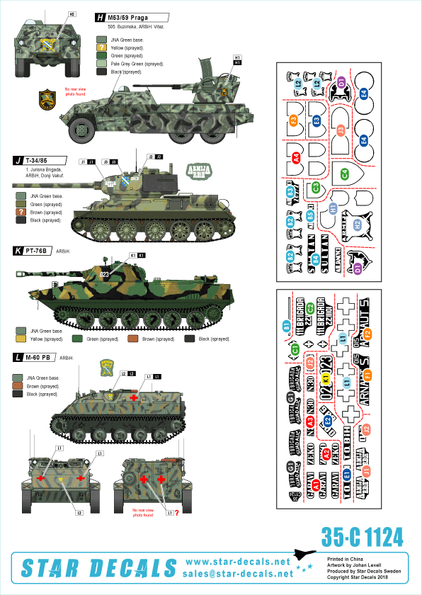 Star Decals 35-C1124 ARBiH (Muslim). T-34/85, M18 Hellcat, T-55/Hellcat, M-84, M-60PB, M53/59 Prague, PT-76B, M47 Patton 1/35 – image 2