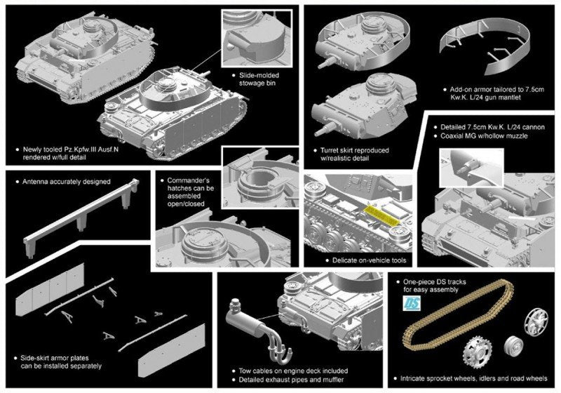 Dragon 7407 Pz.Kpfw.III Ausf.N w/side-skirt armor 1/72 – zdjęcie 2