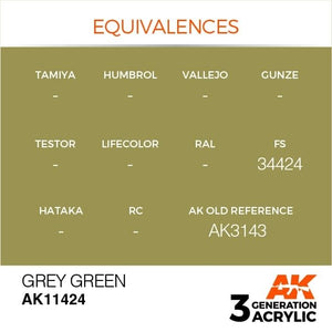 AK Interactive AK11424 Gray Green 17ml – image 3