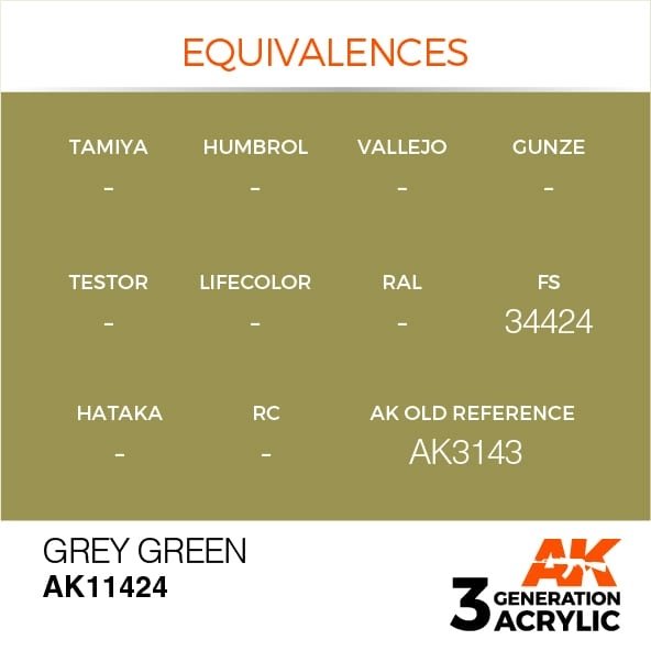 AK Interactive AK11424 Gray Green 17ml – image 3