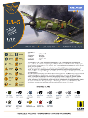 Clear Prop! CP72014 La-5 early version ADVANCED KIT 1/72 – zdjęcie 2