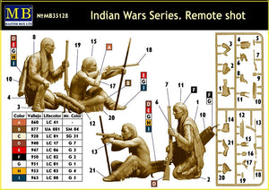 Master Box 35128 Remote Shot Indian Wars Series 1/24 – zdjęcie 4