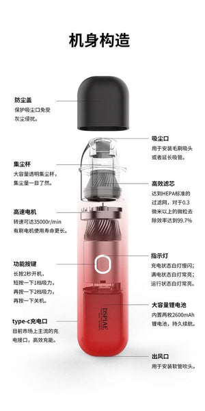 DSPIAE HC-V Portable handheld vacuum cleaner – zdjęcie 4