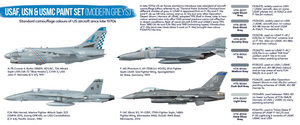 Hataka HTK-BS44 BLUE LINE – USAF, USN &amp;amp; USMC paint set (modern greys) 8x17ml – zdjęcie 3