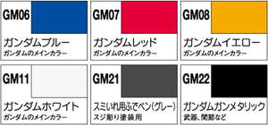 Gunze Sangyo GMS105 Gundam Marker Basic 6 Color Set – zdjęcie 2