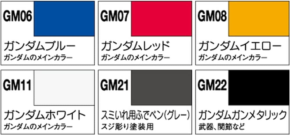 Gunze Sangyo GMS105 Gundam Marker Basic 6 Color Set – zdjęcie 2