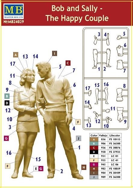 Master Box 24029 Dangerous Curves Series. Bob and Sally - The Happy Couple 1/24 – zdjęcie 5