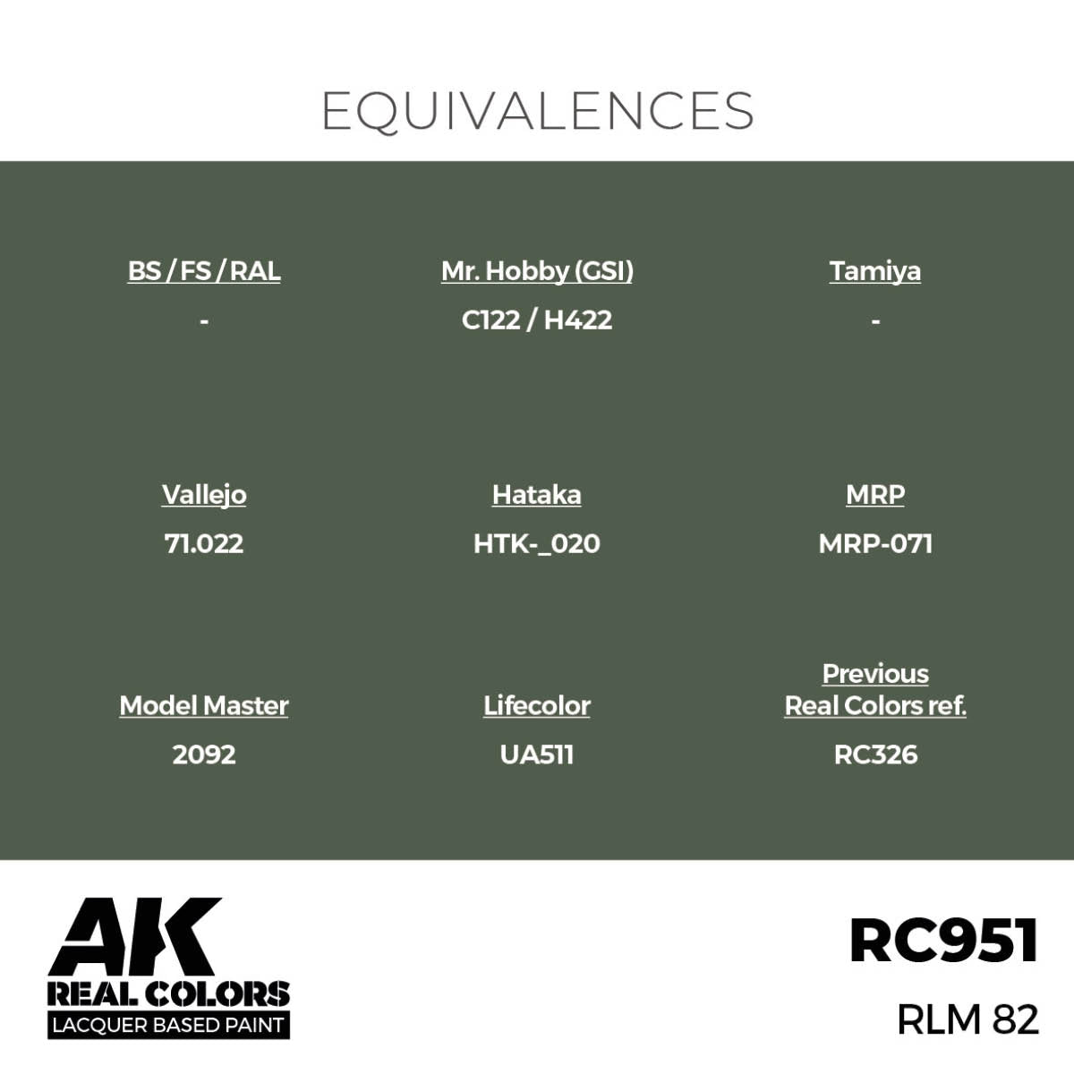 AK Interactive RC951 RLM 82 17 ml – image 2