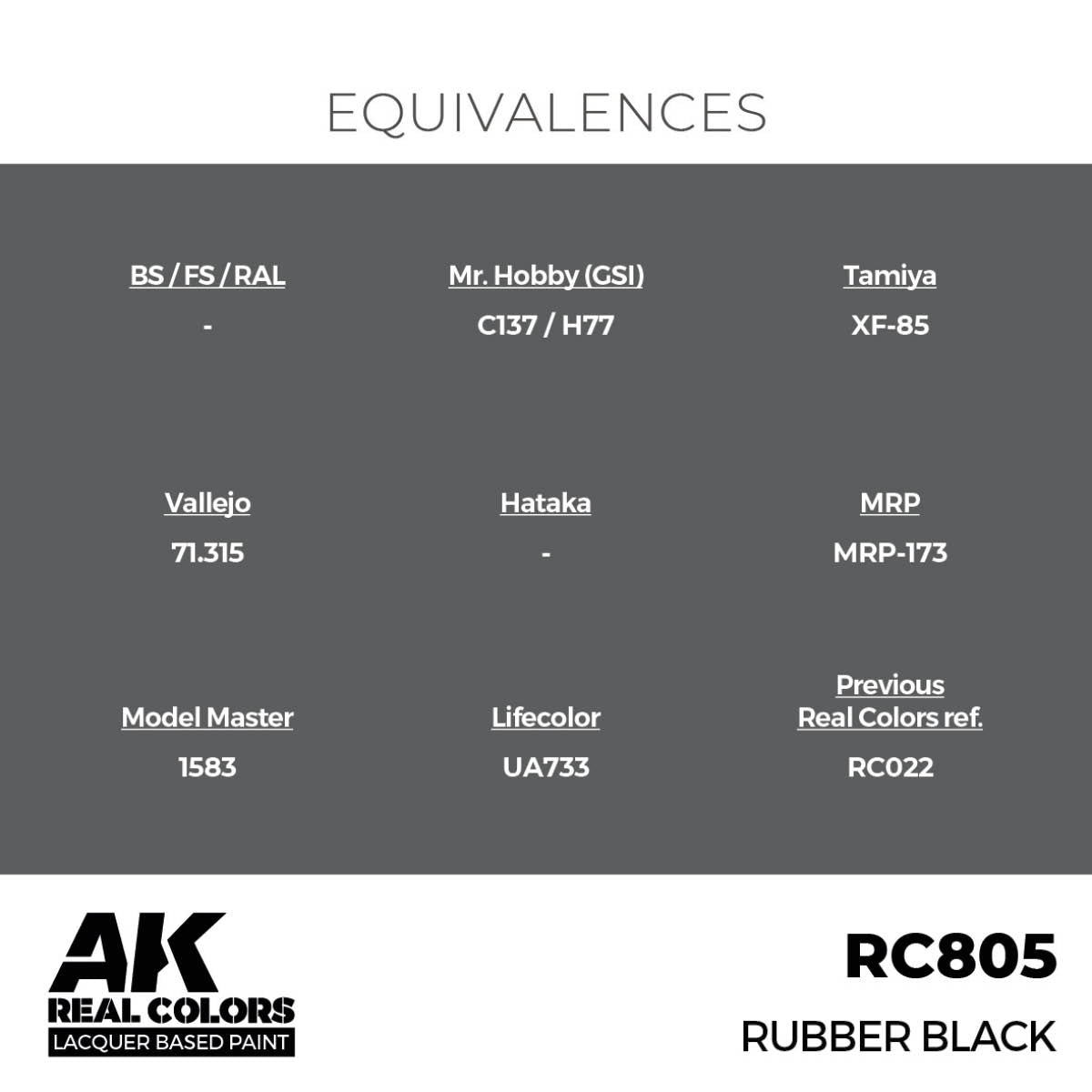 AK Interactive RC805 Rubber Black 17 ml – zdjęcie 3