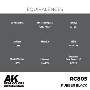 AK Interactive RC805 Rubber Black 17 ml – zdjęcie 3