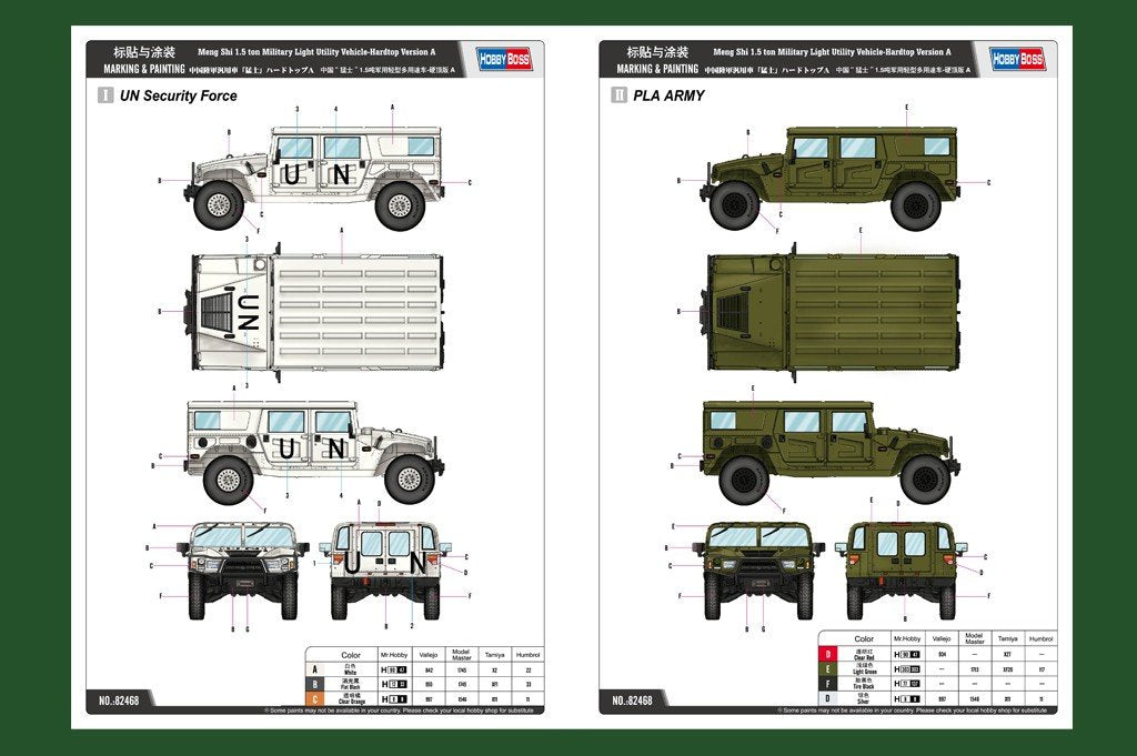 Hobby Boss 82468 Meng Shi 1.5 ton MLUV-Hardtop Version A 1/35 – immagine 3