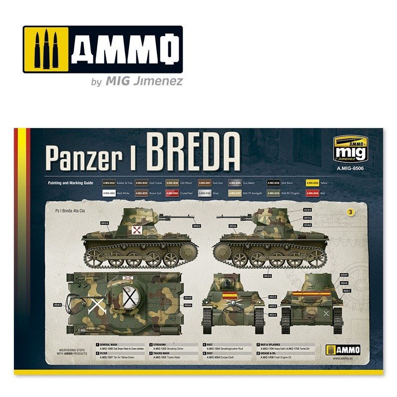 Munitions du Mig Jimenez 8506 Panzer I Breda, Guerre Civile Espagnole 1936 - 1939 1/35 – image 7