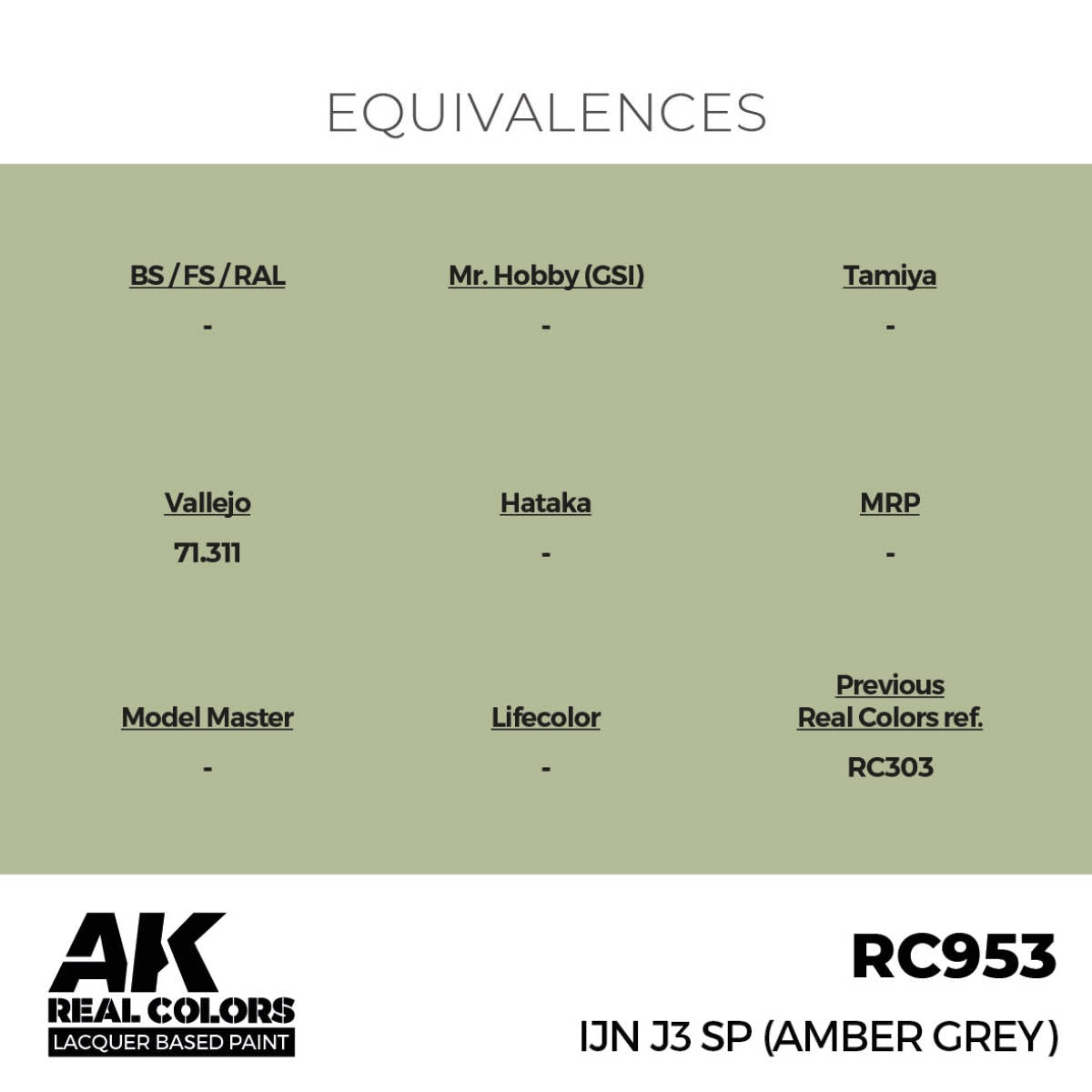 AK Interactive RC953 IJN J3 SP (Amber Grey) 17 ml – zdjęcie 3