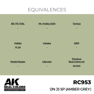 AK Interactive RC953 IJN J3 SP (Amber Grey) 17 ml – zdjęcie 3