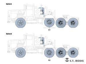 E.T. Model P35-118 US M911 C-HET(8x6) Sagged wheels For Meng Kit 1/35 – zdjęcie 5