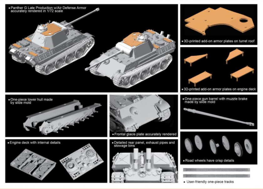 Dragon 7696 Panther G Late Production w/Air Defense Armor 1/72 – zdjęcie 2
