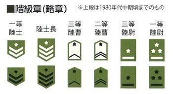 Fine Molds FM47 Japan Ground Self-Defense Force Tank Crew 1/35 – Bild 4